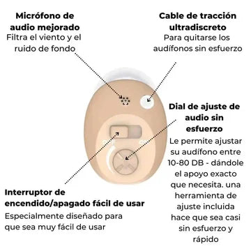 MICRO AUDÍFONOS CIC - CLEAR SOUND™